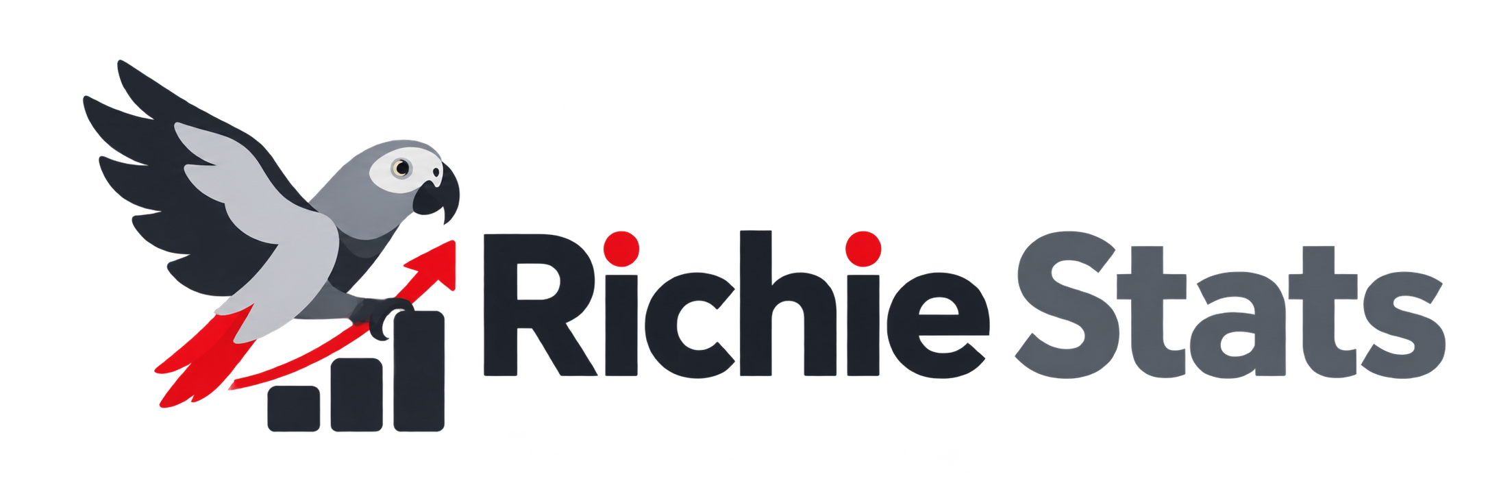 RichieStats